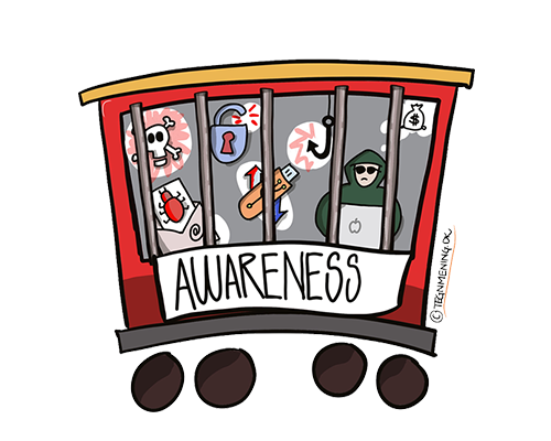 ITGuy_togvogn_awareness