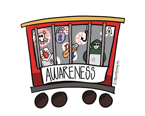 ITGuy_togvogn_awareness